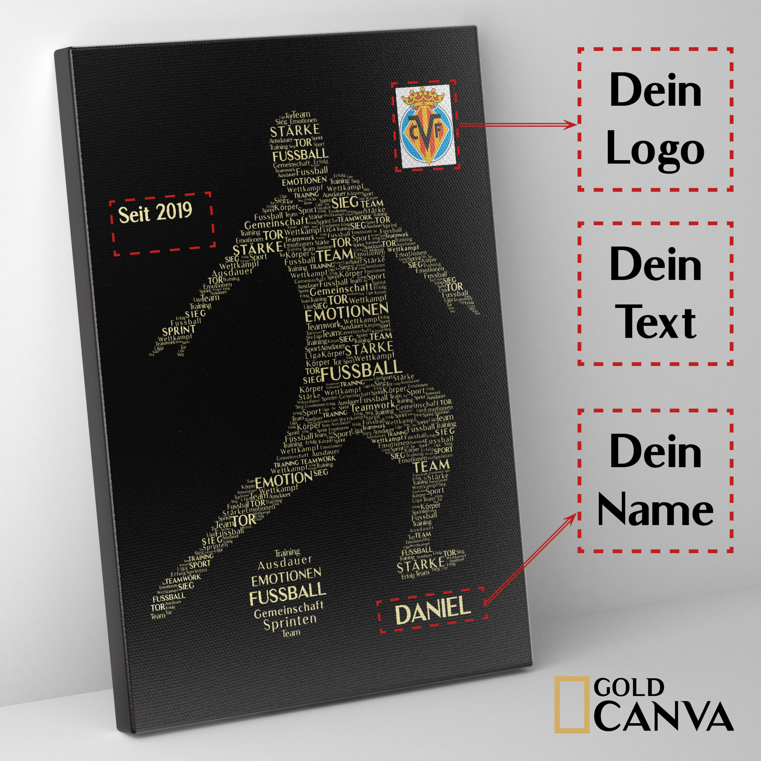 Gold Canva_Produktfoto_Anleitung2